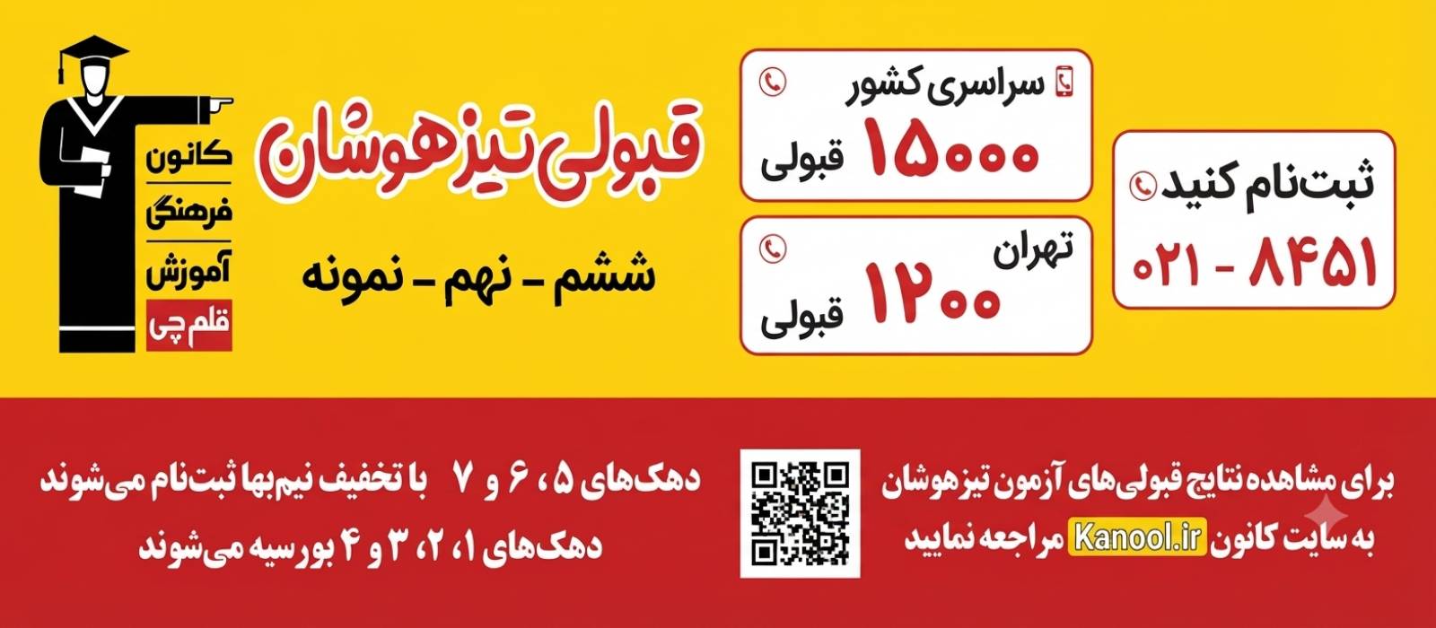 اسلاید ۴