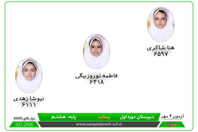 برترین های اولین آزمون راهبردی متوسطه دوره اول سرای دانش