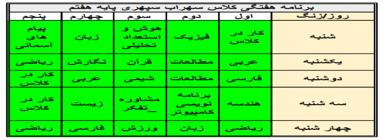 برنامه هفتگی هفتم سهراب سپهری