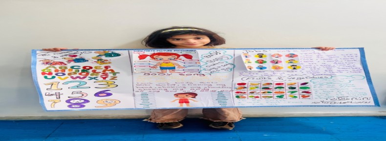 خلاقیت دانش آموزان در کلاس زبان انگلیسی با طراحی پوستر های آموزشی