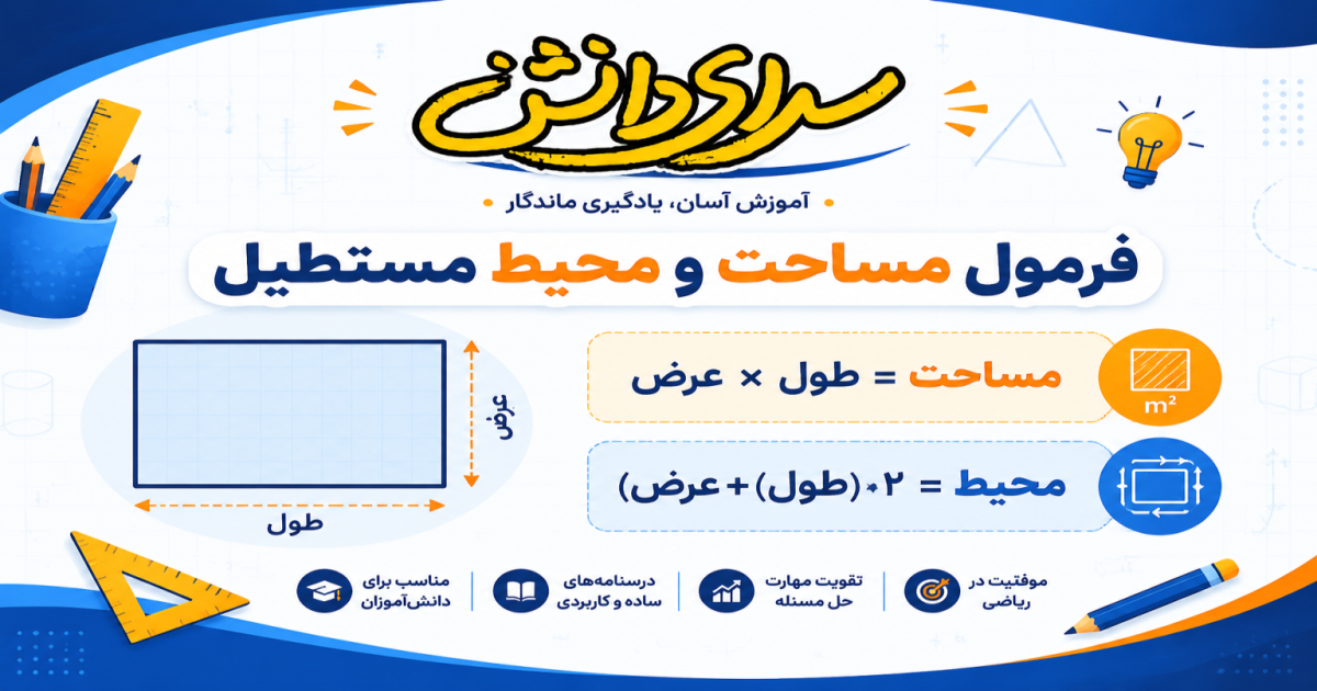 محیط و مساحت مستطیل چیست؟ فرمول + مثال ساده